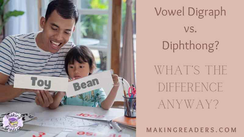 Vowel teams/diphthongs