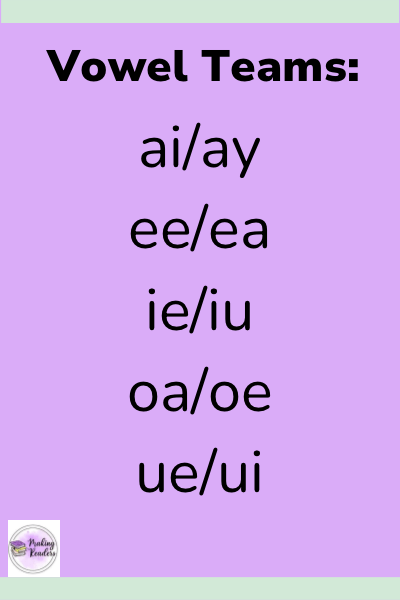 Decode the Mystery: Cracking the Vowel Teams Code