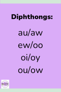 Diphthong List