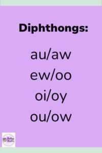 Diphthongs List